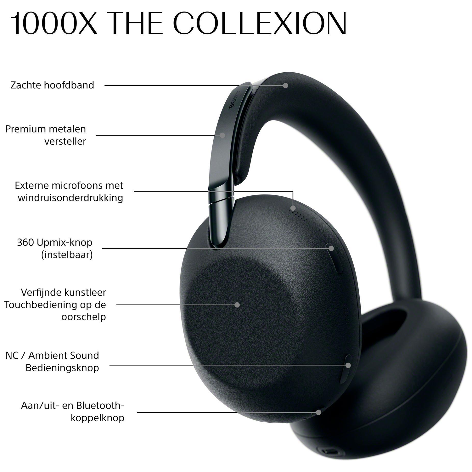 Black Sony headphones with touch controls, noise cancelling, and Bluetooth. Features soft headband, metal adjusters.