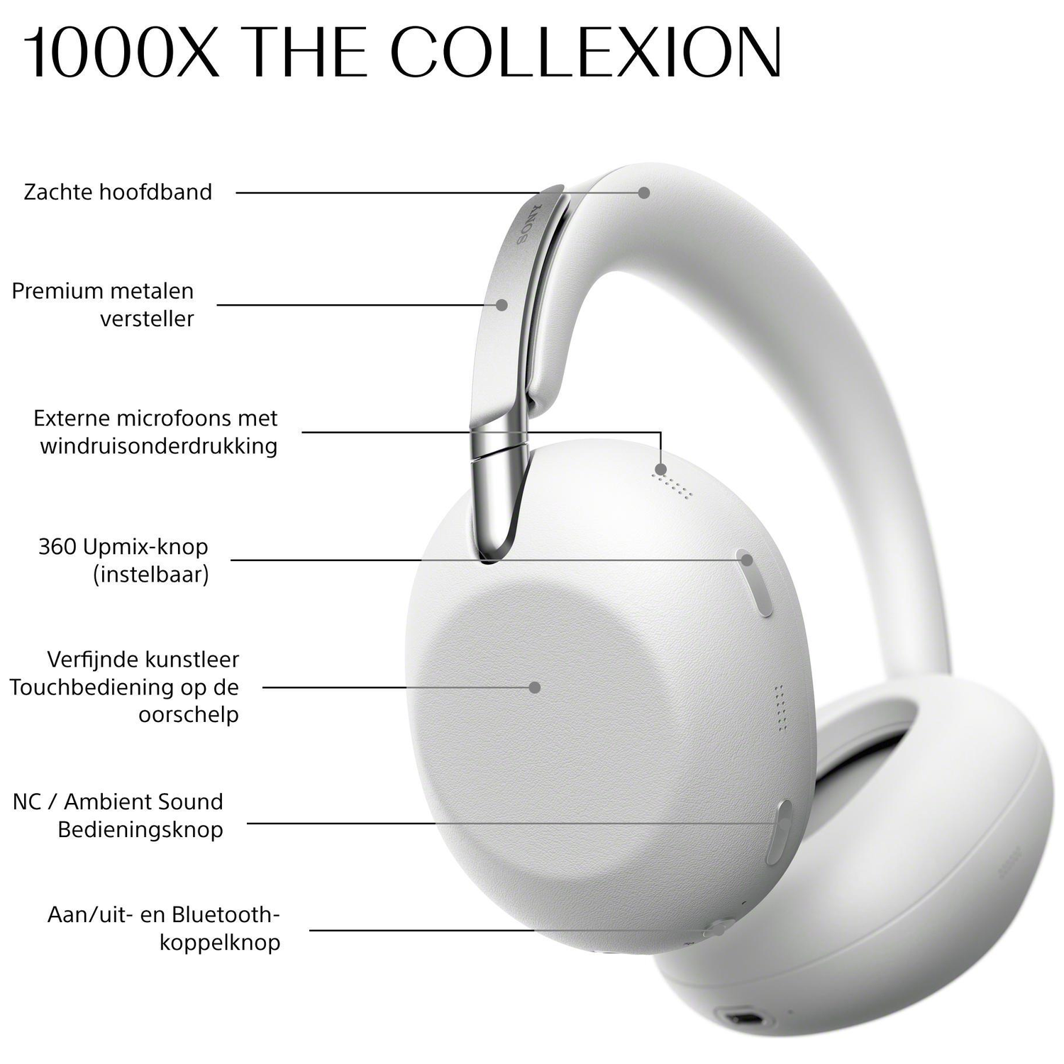 White over-ear headphones with labels for headband, adjuster, microphones, and controls.