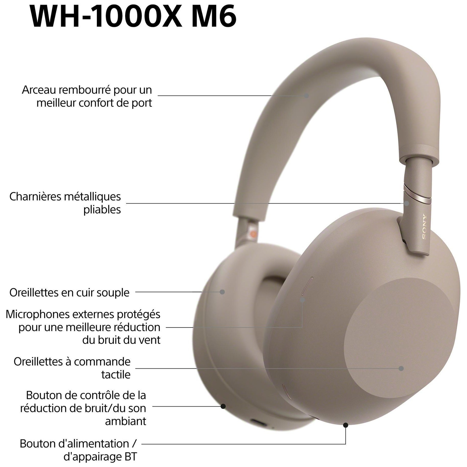 Casque Sony WH-1000XM6 gris avec arceau rembourré et charnières pliables.