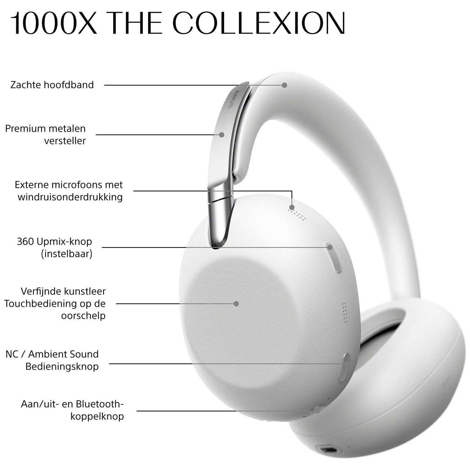 Witte Sony koptelefoon met labels die wijzen naar functies zoals zachte hoofdband en ruisonderdrukking.