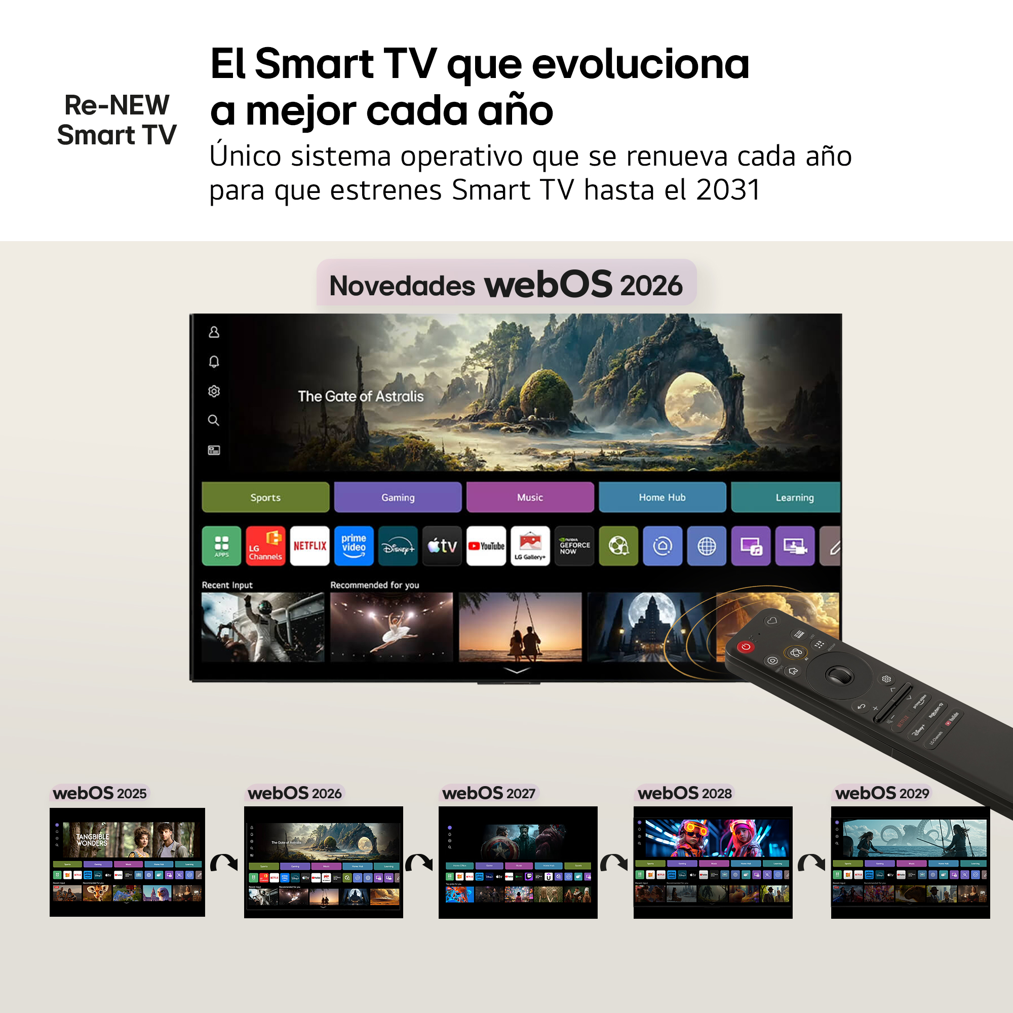 El Smart TV que evoluciona a mejor cada año. Único sistema operativo que se renueva cada año para que estrenes Smart TV hasta el 2031.