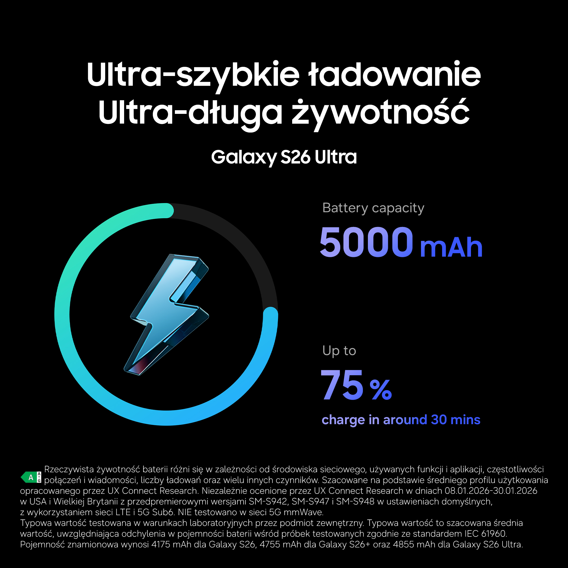 Obraz pokazuje Galaxy S26 Ultra z baterią 5000 mAh, ładuje 75% w 30 min.
