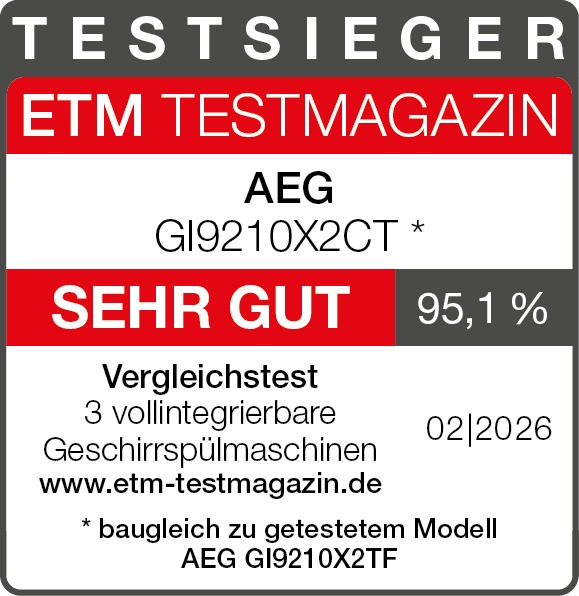 Testmagazin-Siegel: AEG GI9210X2CT mit "Sehr Gut" und 95,1%.