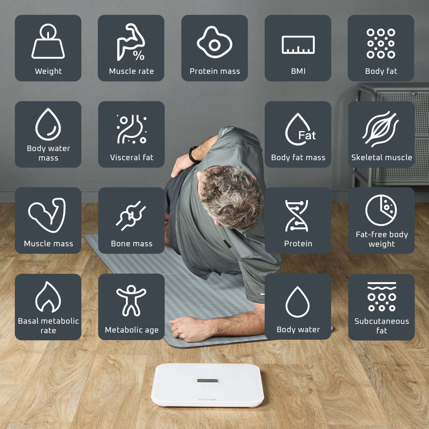 Man doet plank op mat, omringd door iconen voor gewicht, lichaamssamenstelling.