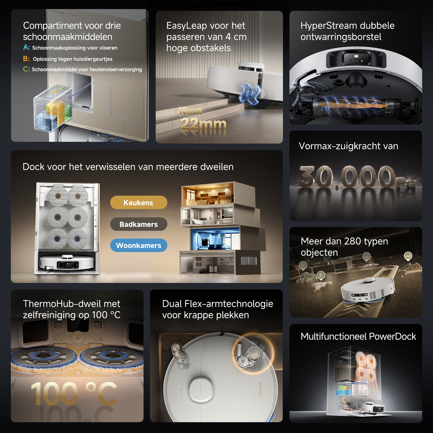 Overview of a robot vacuum with cleaning solutions, obstacle traversal, brushes, and docking station.