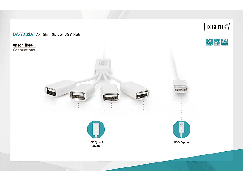 DIGITUS Slim Spider USB-Hub, 4x USB A-Ports, 1m, Weiß — Foto 2 von 5