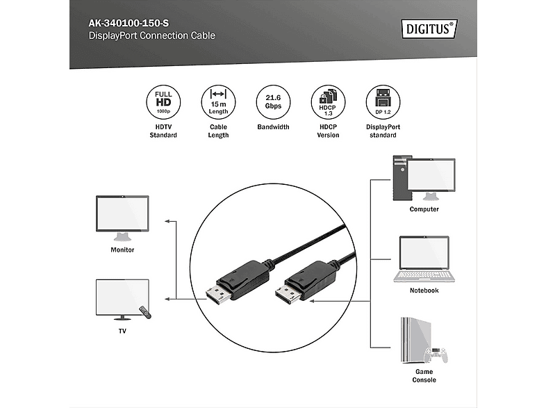 DIGITUS DisplayPort Anschlusskabel, 15 m, Schwarz; DisplayPort Kabel----DisplayPort Kabel — Foto 2 von 3