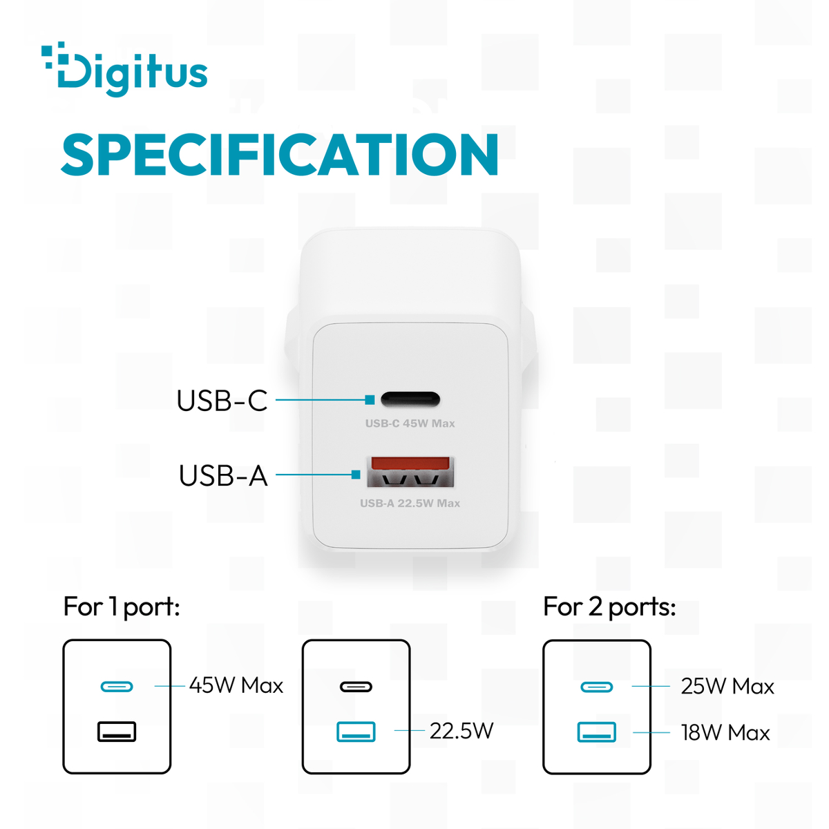 Ein weißes Ladegerät mit USB-C (45W) und USB-A (22,5W) Anschlüssen.