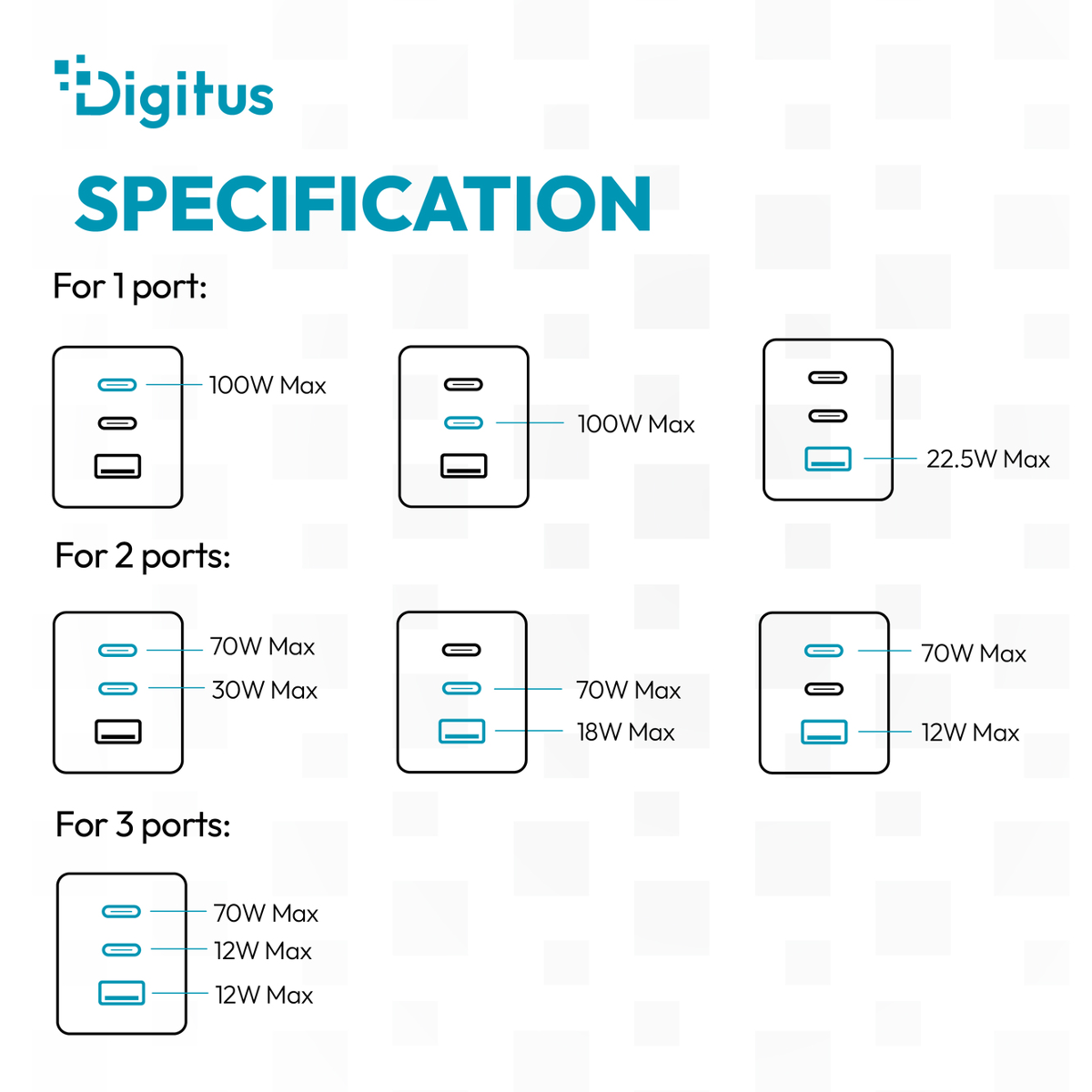 Digitus Spezifikation: Ladeleistung für 1, 2 oder 3 Ports.