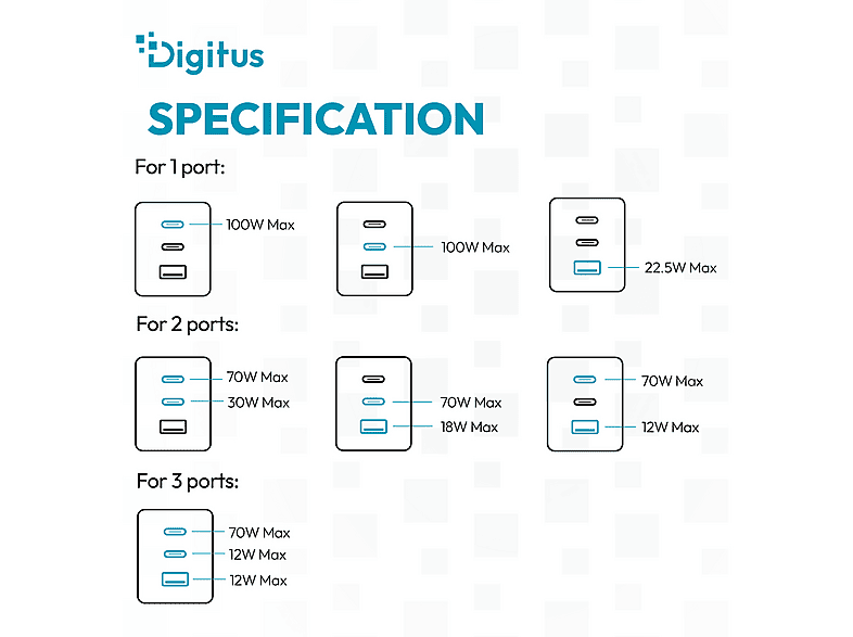 DIGITUS USB-GaN-Ladegerät 100W, 2x USB-C, 1x USB-A, Weiß; USB-Ladegerät----USB-Ladegerät — Foto 2 von 5