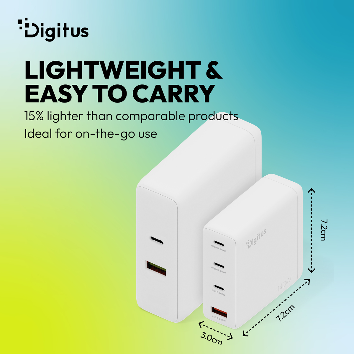 Zwei weiße DigitUS Ladegeräte mit USB-C und USB-A Anschlüssen, Maße 7,2x3,0 cm.