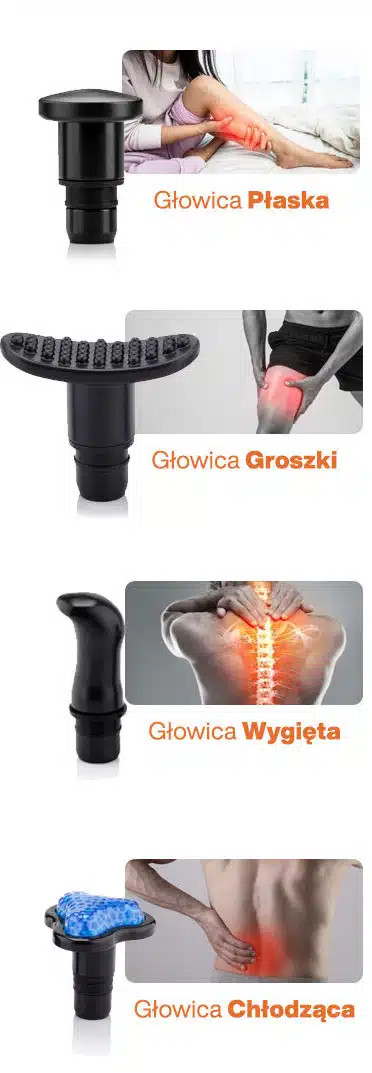 Płaska głowica pistoletu do masażu z bolącą łydką. Wygięta głowica z bolącym udem. Głowica kręgosłupa z bolącymi plecami.