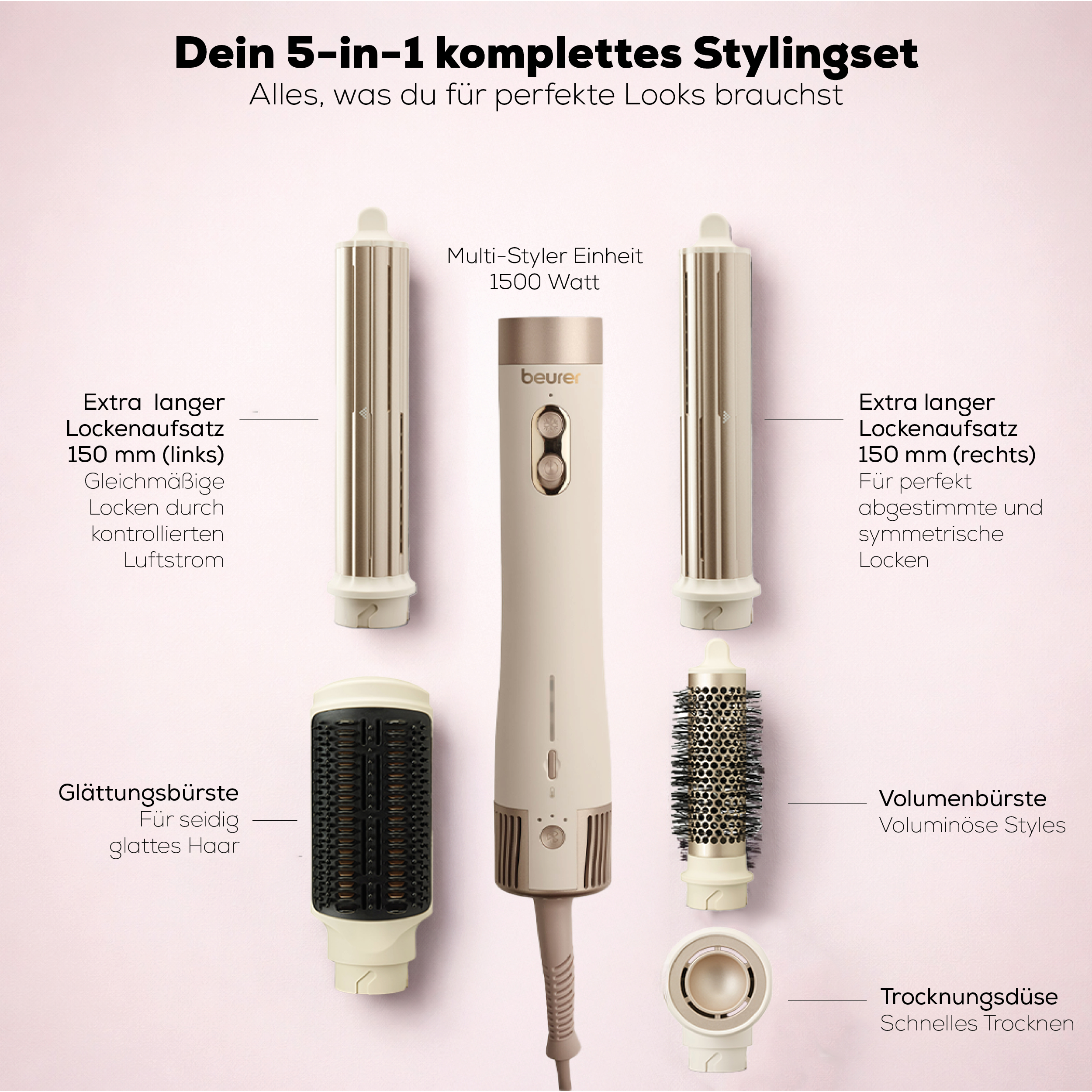 Ein beurer 5-in-1 Styling-Set mit Hauptgerät und 5 Aufsätzen: Lockenaufsätze, Glättbürste, Volumenbürste, Trocknungsdüse.