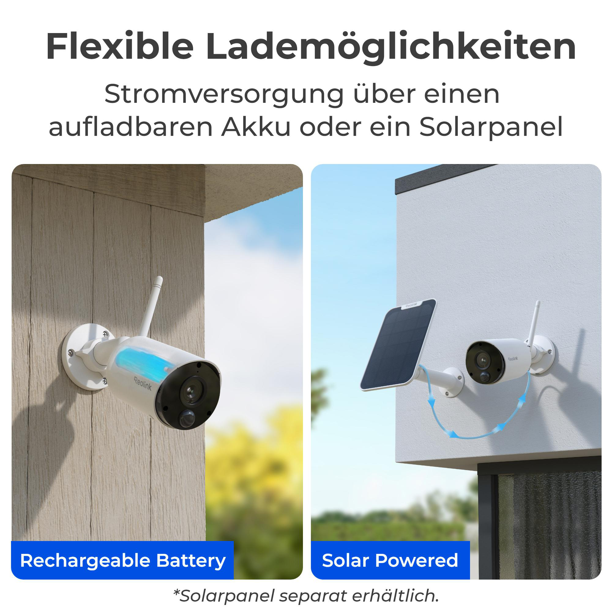 Überblick über zwei Stromversorgungsoptionen für Kameras: Akku und Solarpanel.
