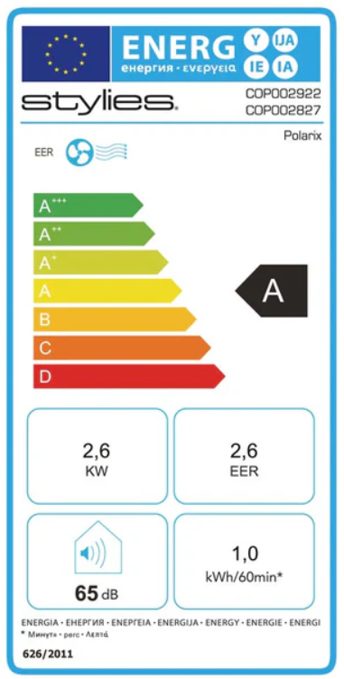 Etichetta energetica con classi di efficienza da A+++ a D per un dispositivo Stylies.