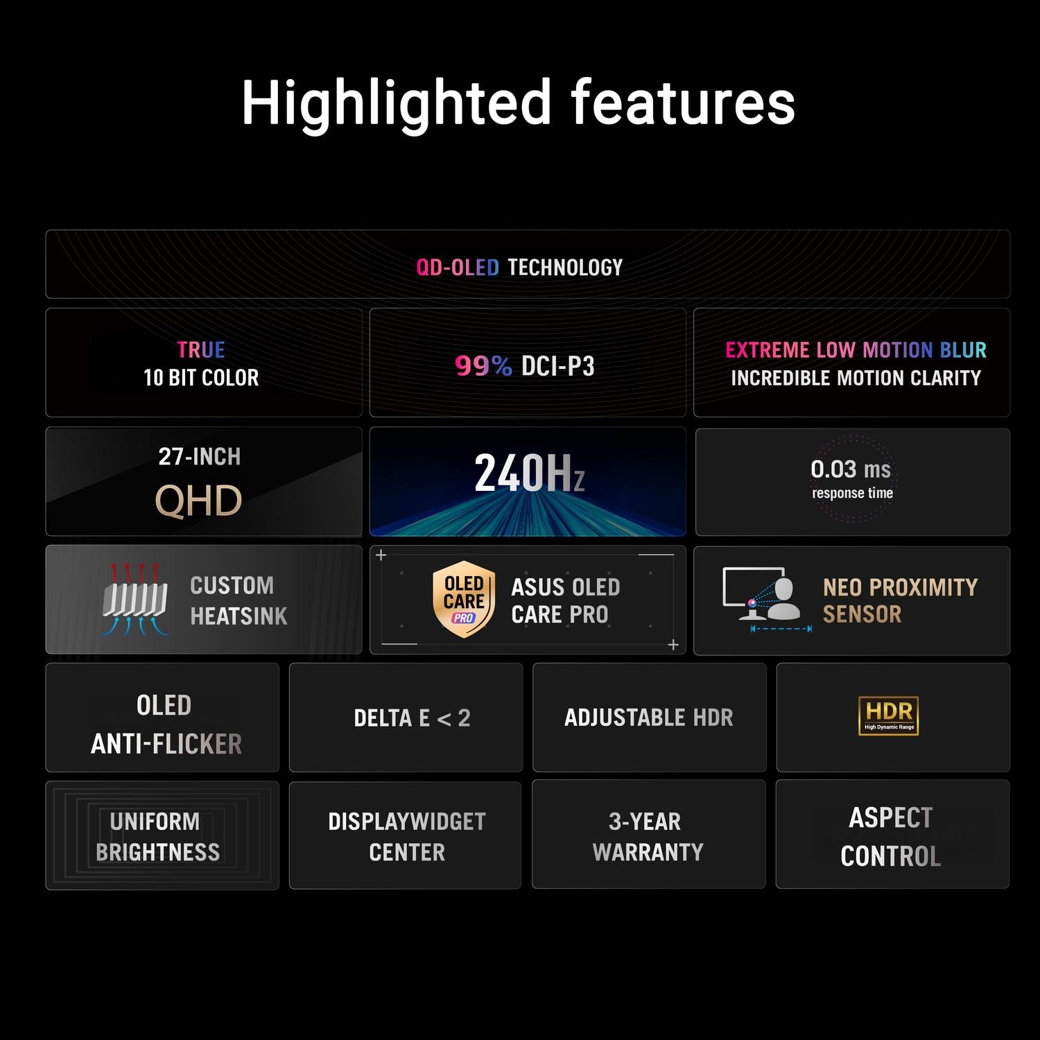 Caratteristiche principali: QD-OLED, 10 bit, 240Hz, 0,03 ms, HDR, Sensore.