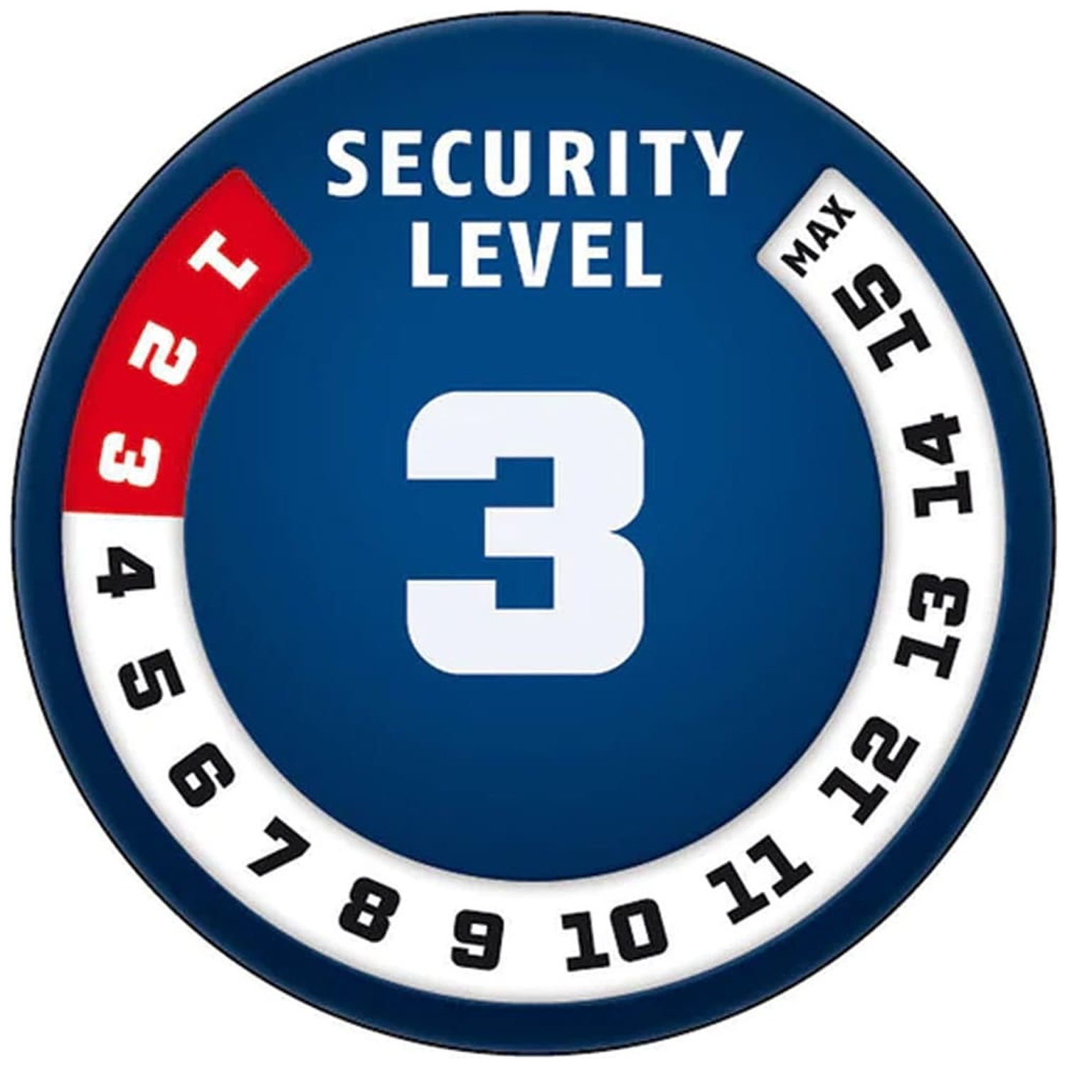 Niveau de sécurité 3 sur une échelle de 1 à 15.