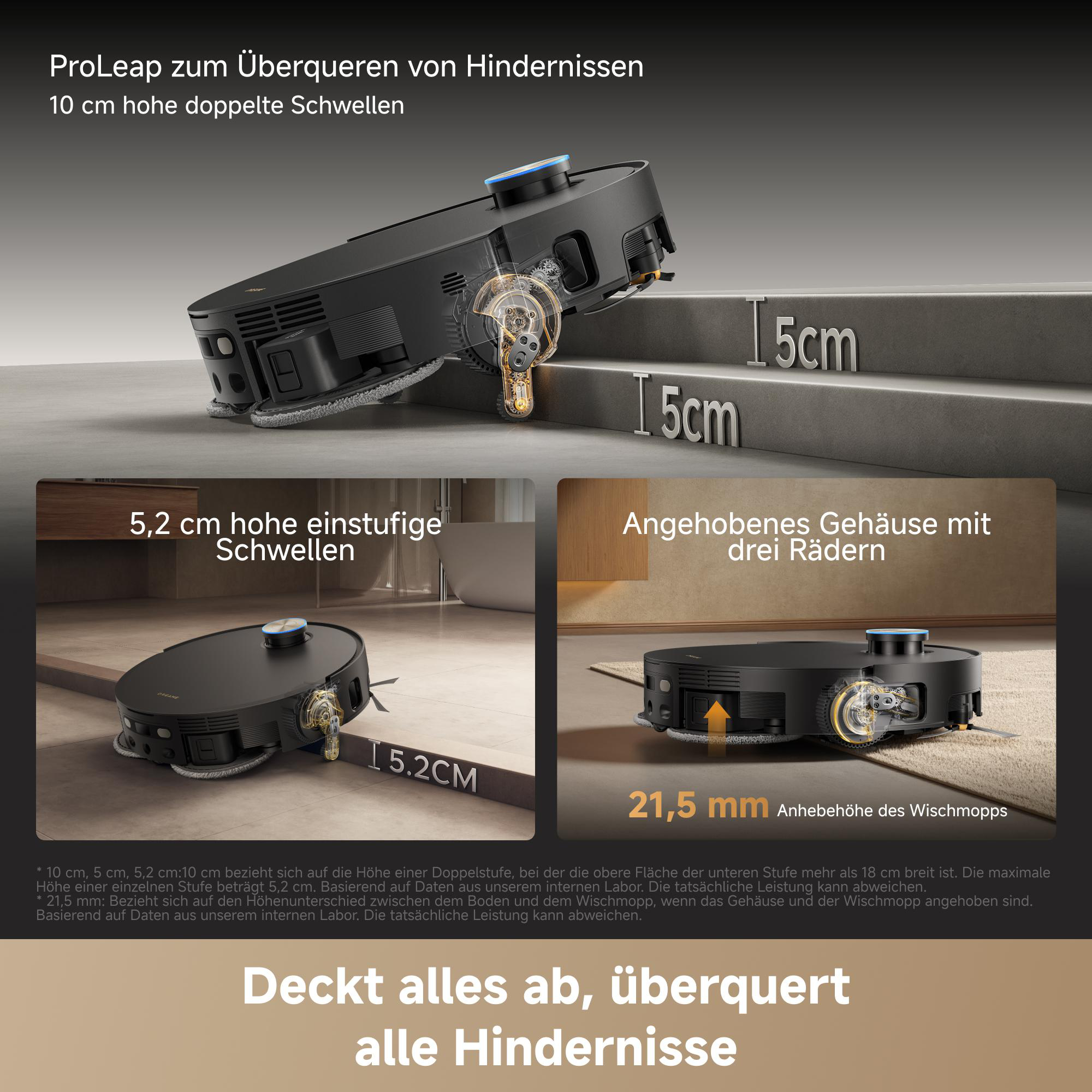 Ein Saugroboter überquert 10 cm hohe Stufen mit seinem ProLeap-System.