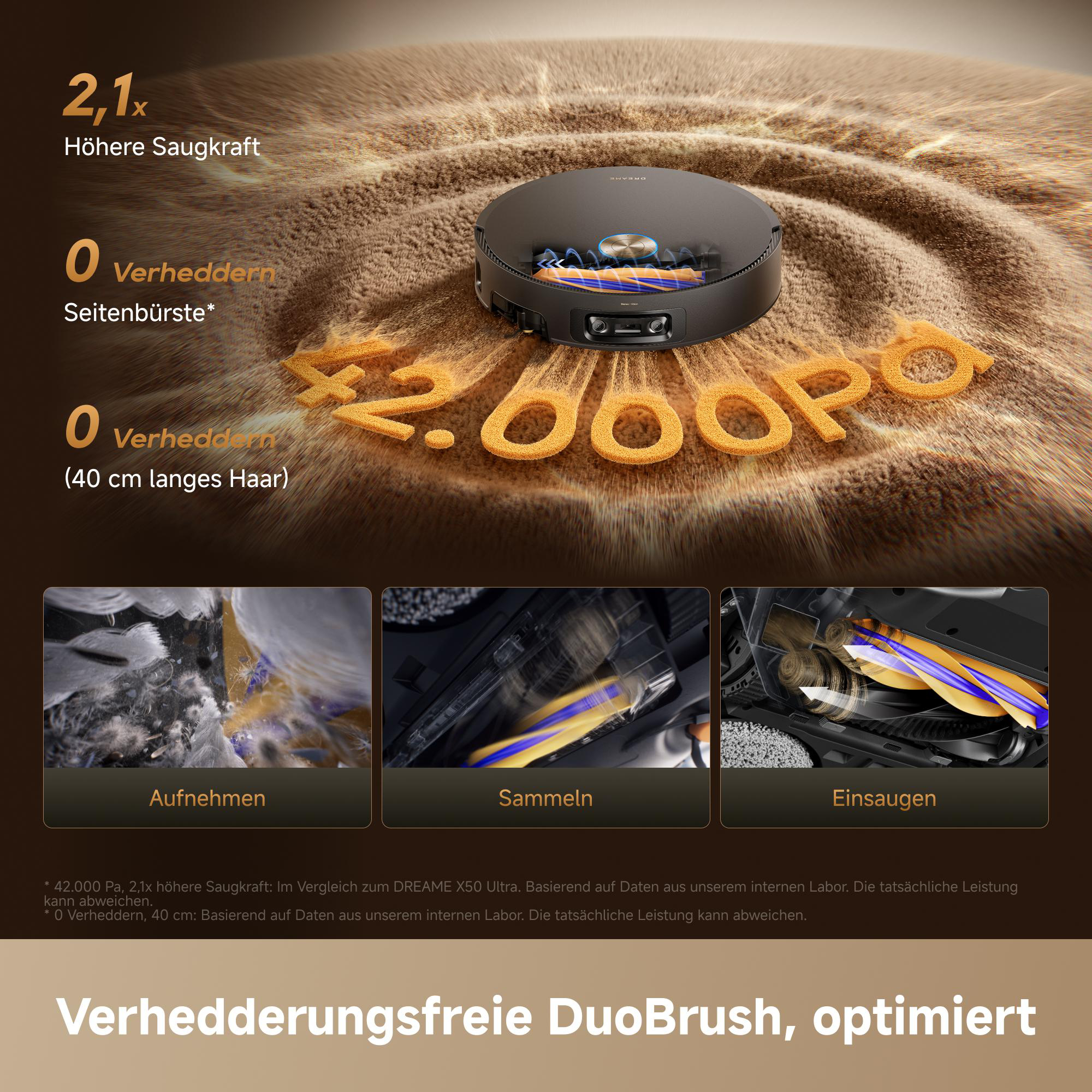 Saugroboter mit DuoBrush auf Teppichboden, 2,1x höhere Saugkraft.