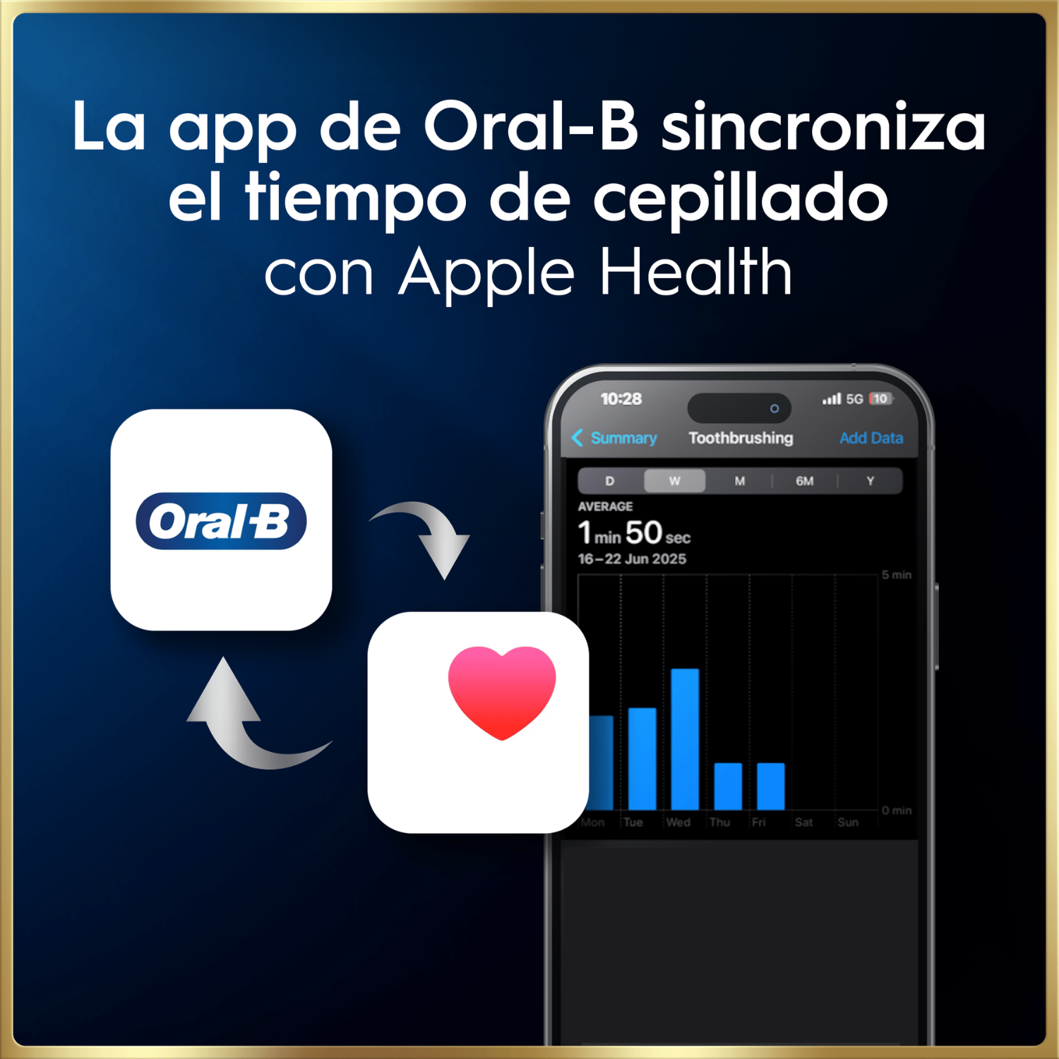 La app de Oral-B sincroniza el tiempo de cepillado con Apple Health