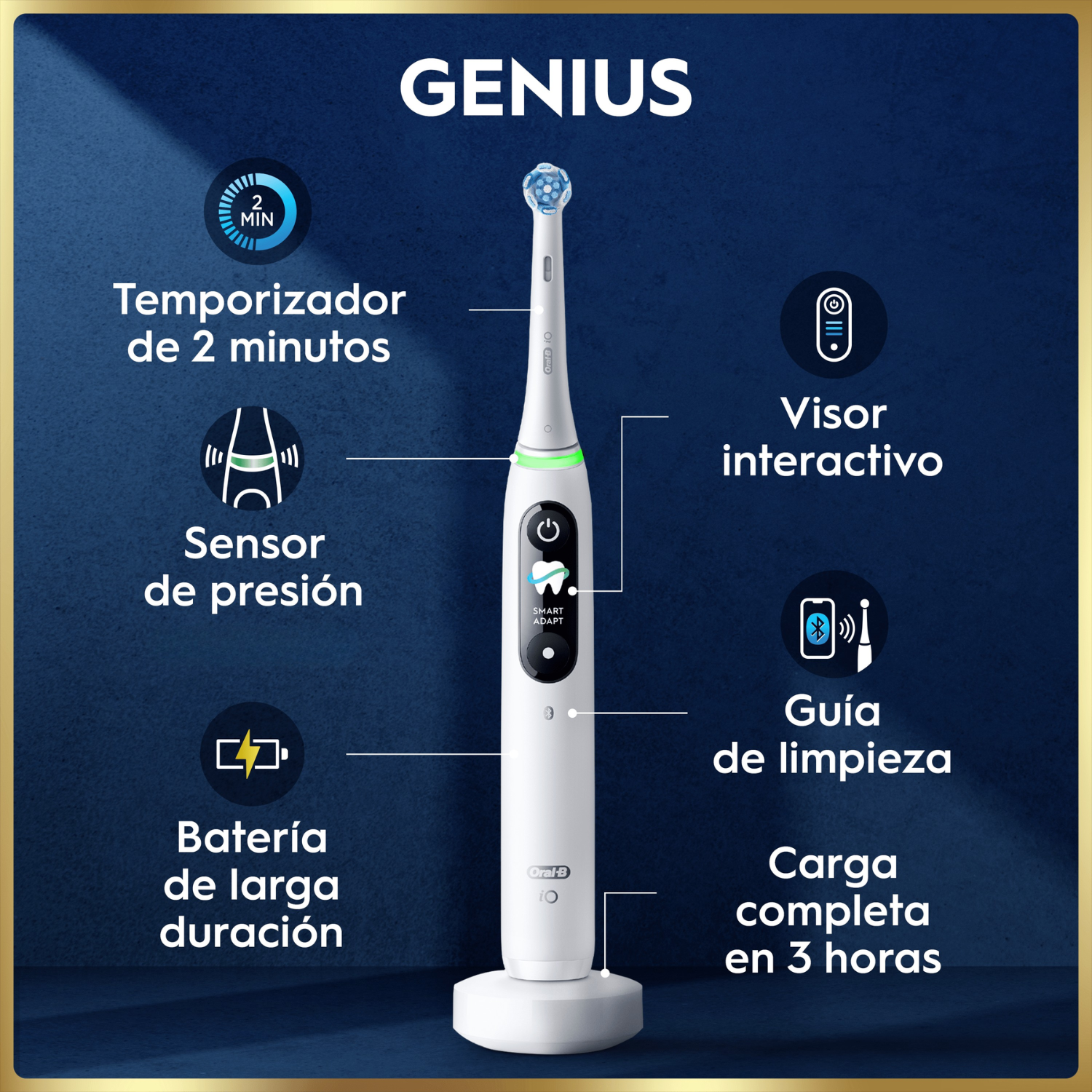 Cepillo de dientes blanco con iconos de funciones. Genial.