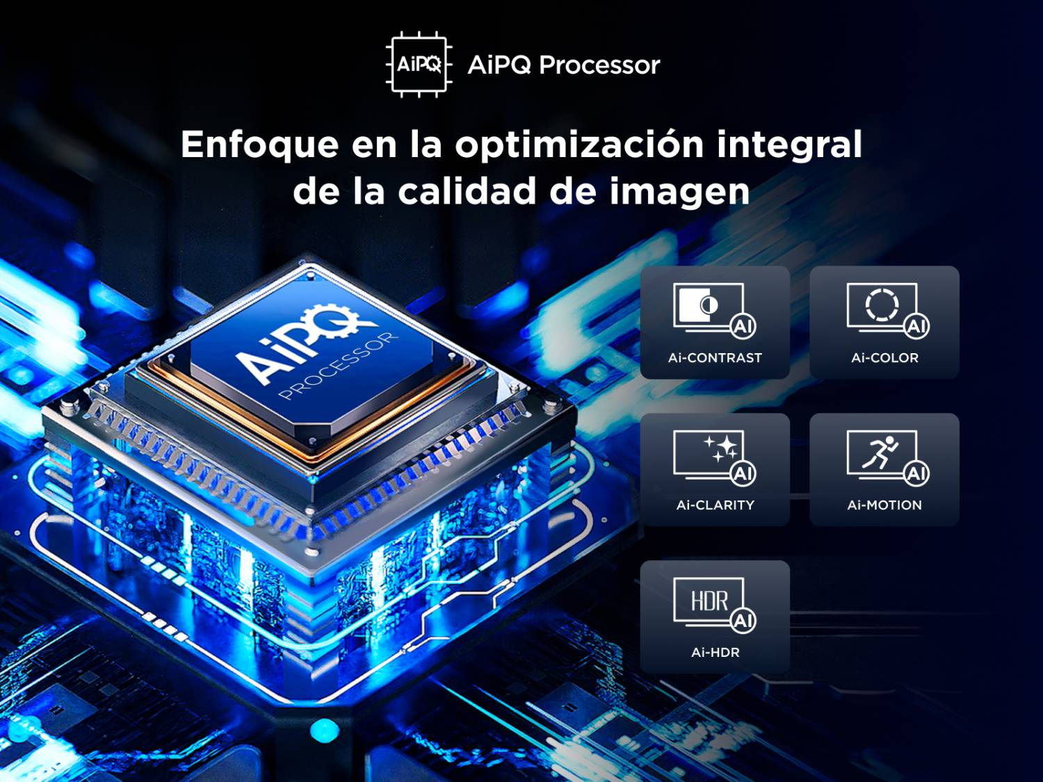 AiPQ Processor. Enfoque en la optimización integral de la calidad de imagen. Ai-Contrast, AI-Color, AI-Clarity, AI-Motion, AI-HDR