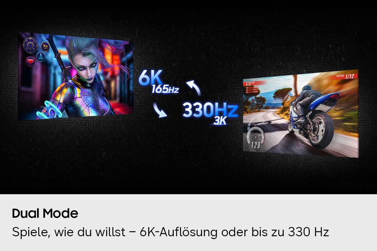 Zwei Bildschirme: Gaming-Charakter bei 6K 165Hz und Motorradrennen bei 3K 330Hz.
