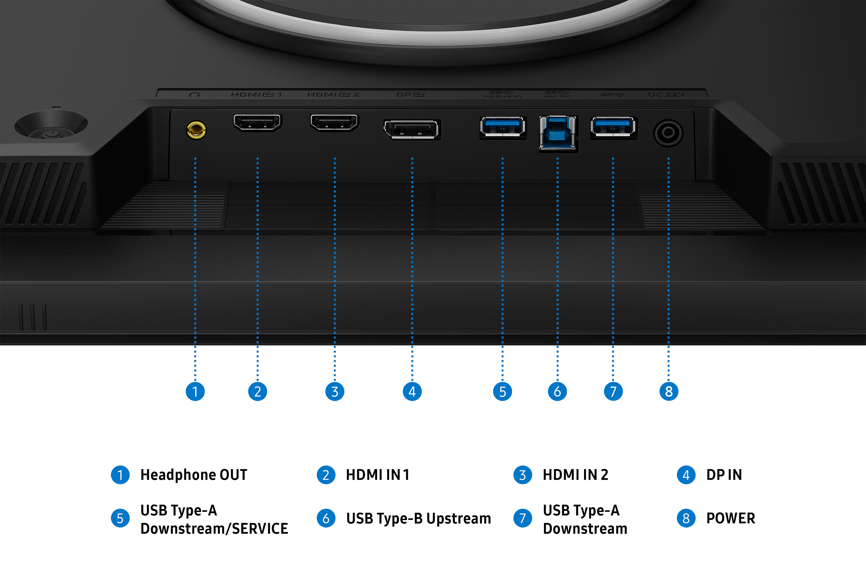 Back panel ports: HDMI, DP, USB, and DC power input.