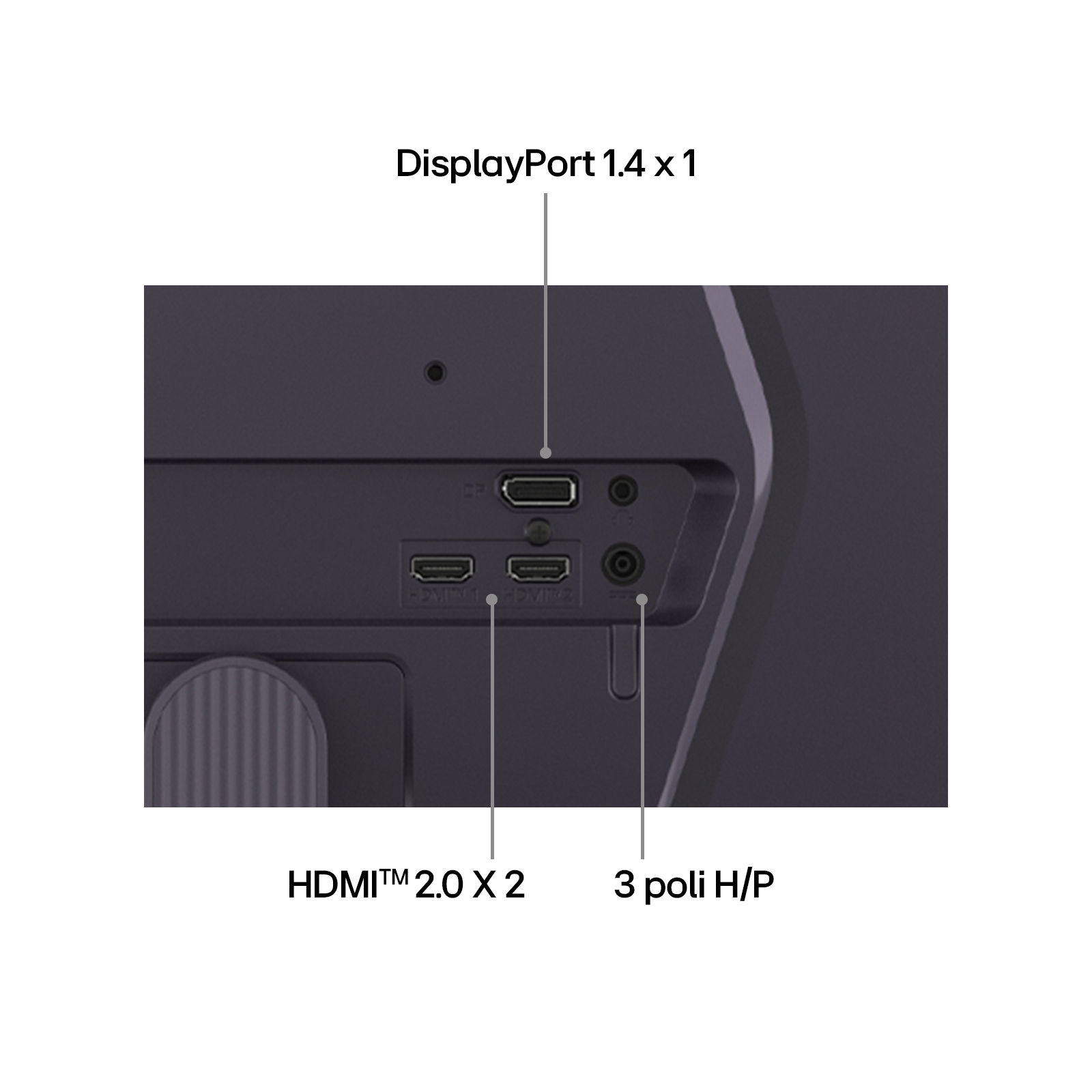Anschlussfeld mit DisplayPort, 2x HDMI und Kopfhöreranschluss.