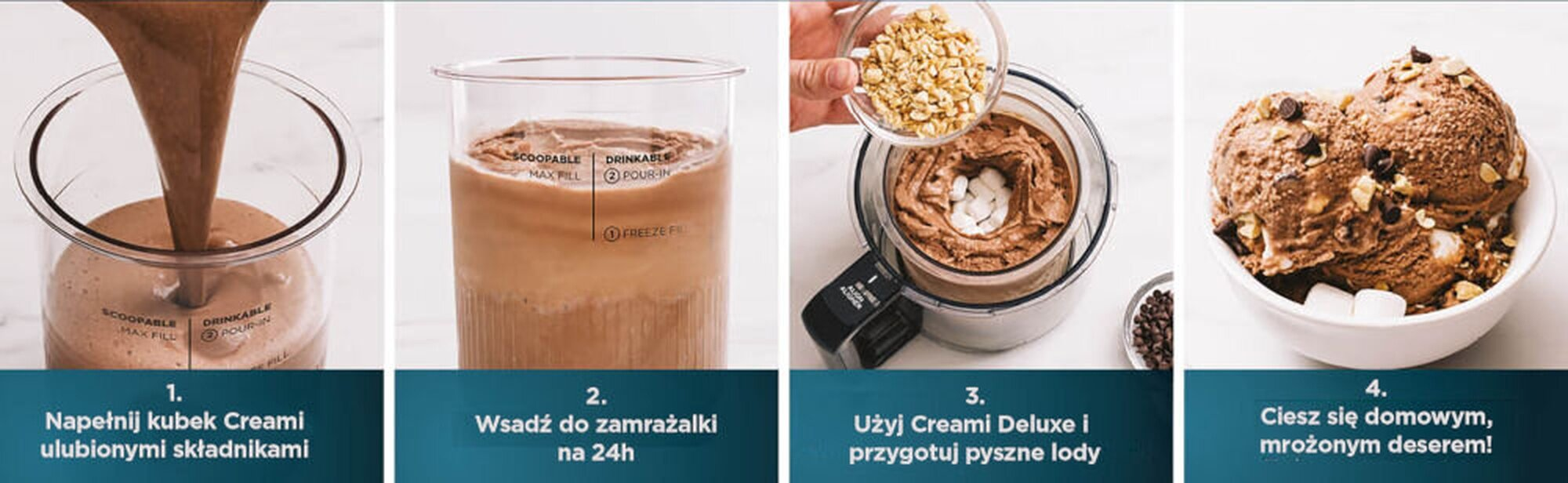 Produkcja lodów czekoladowych: 4 kroki od składników do deseru.