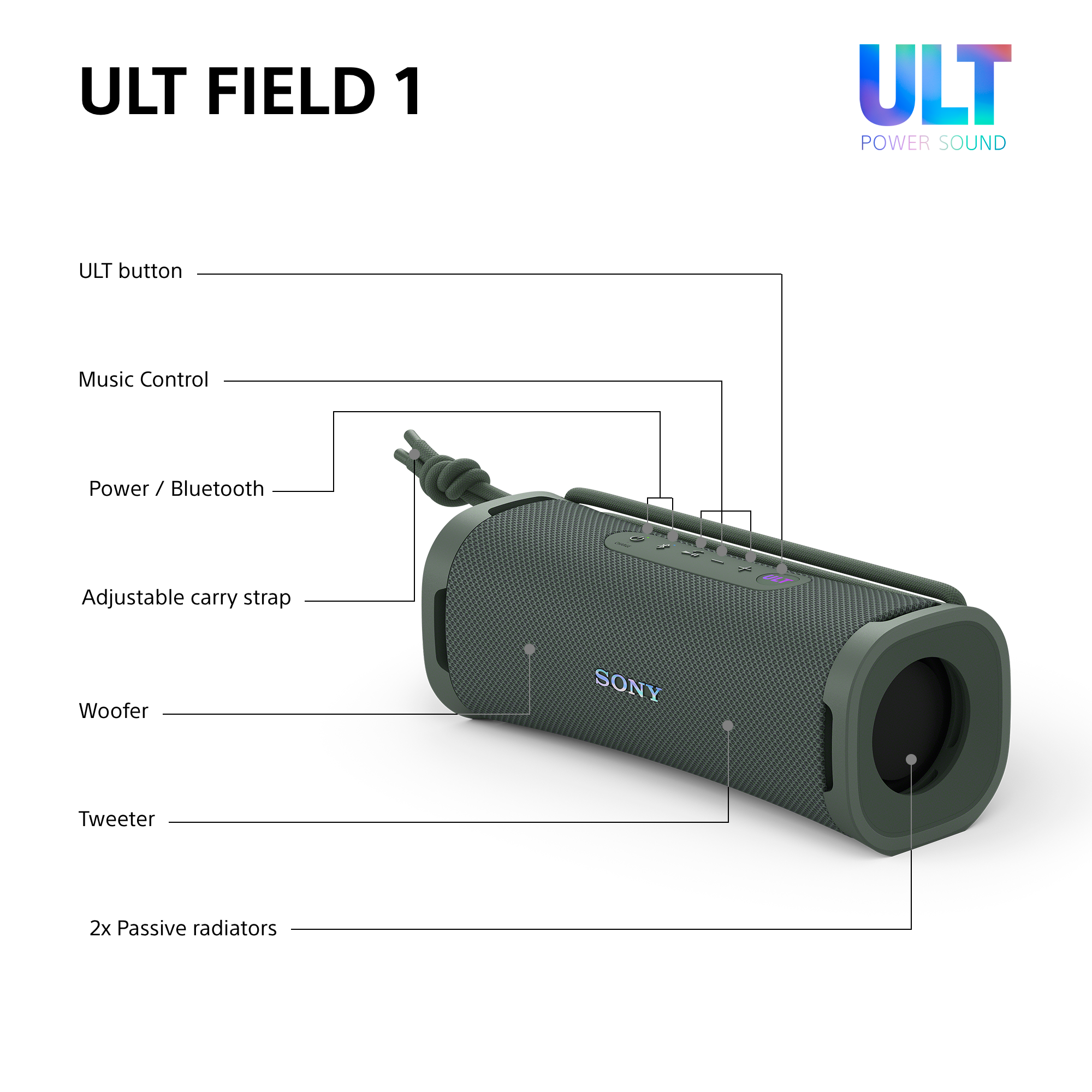 Un altoparlante Bluetooth Sony ULT FIELD 1 verde con pulsanti e tracolla.