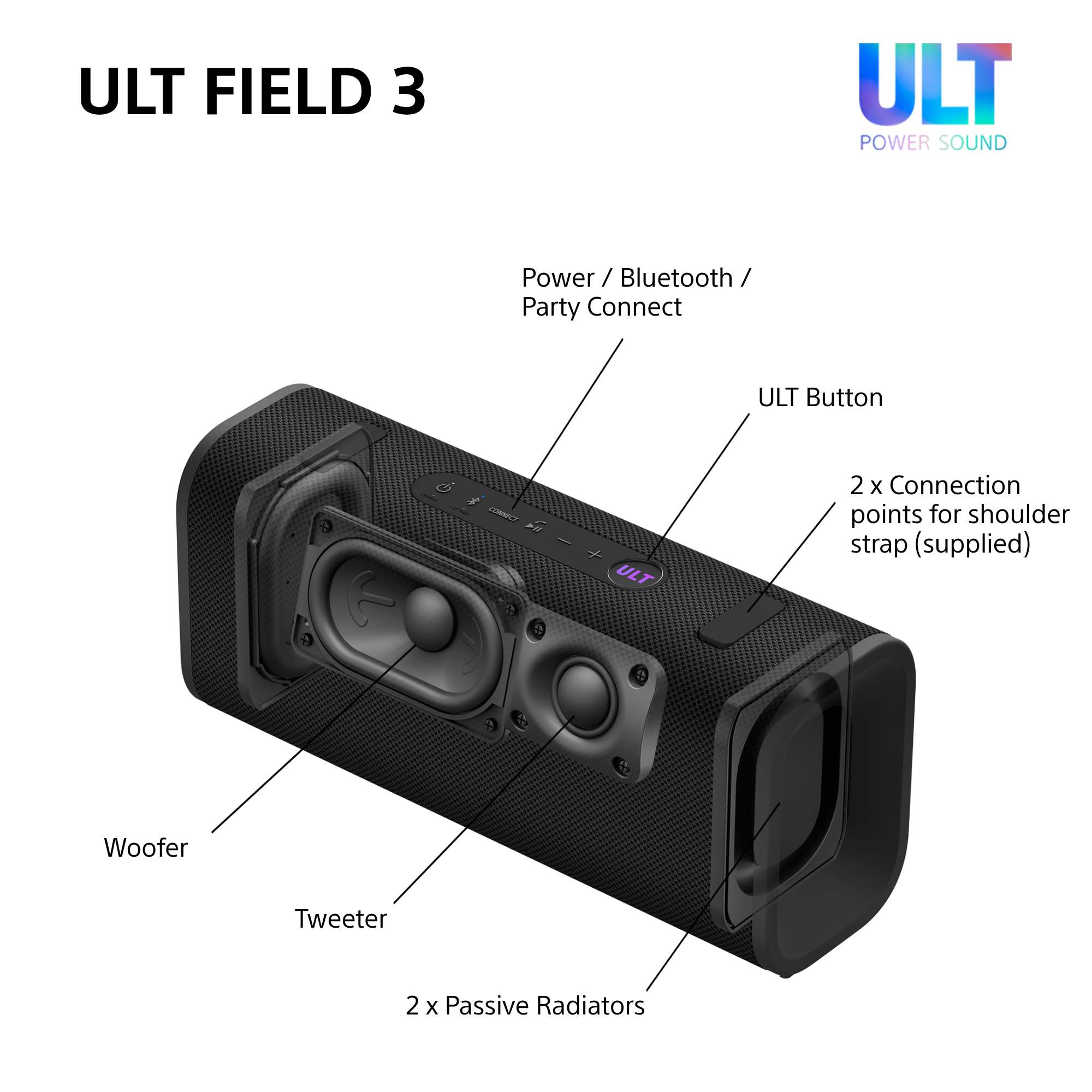 Altoparlante nero con woofer, tweeter, radiatori passivi e controlli.