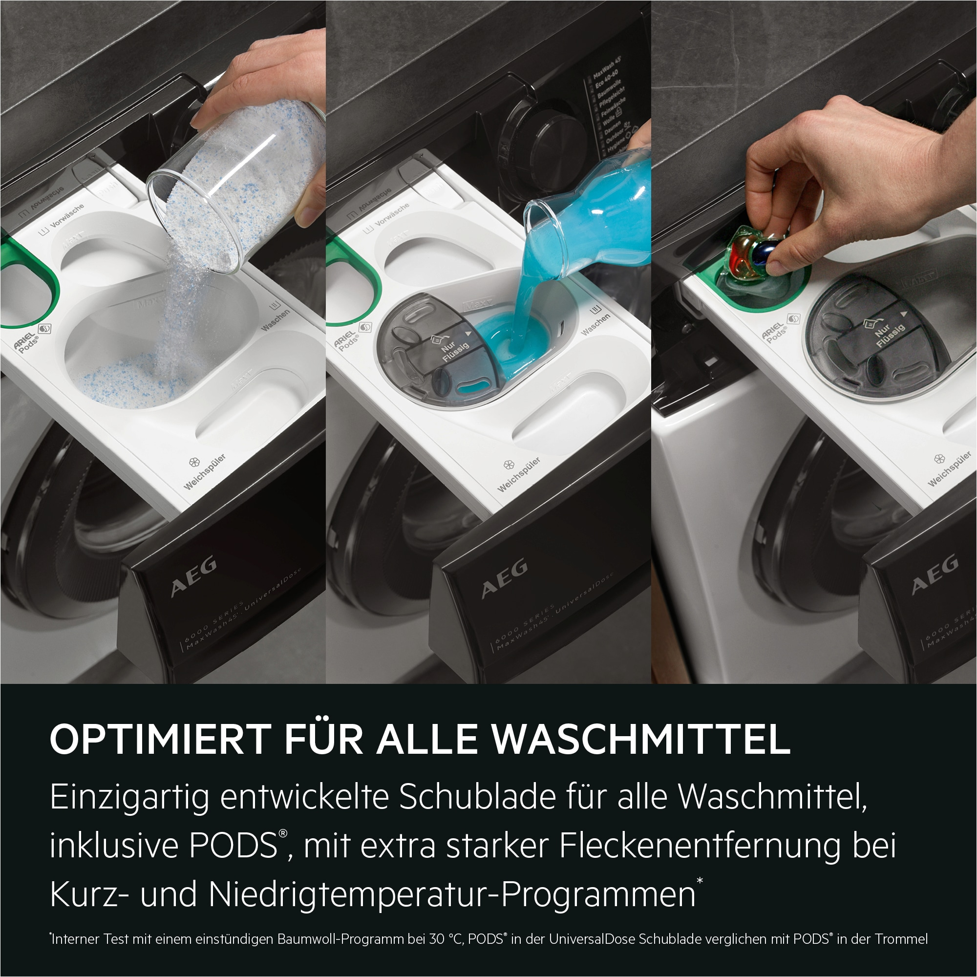 Waschmittelschublade wird mit Pulver, Flüssigwaschmittel und Pods befüllt.