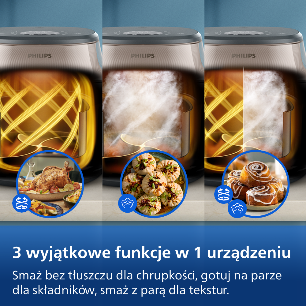 Frytkownica Philips prezentująca trzy funkcje: pieczony kurczak, pierożki na parze i bułeczki cynamonowe.