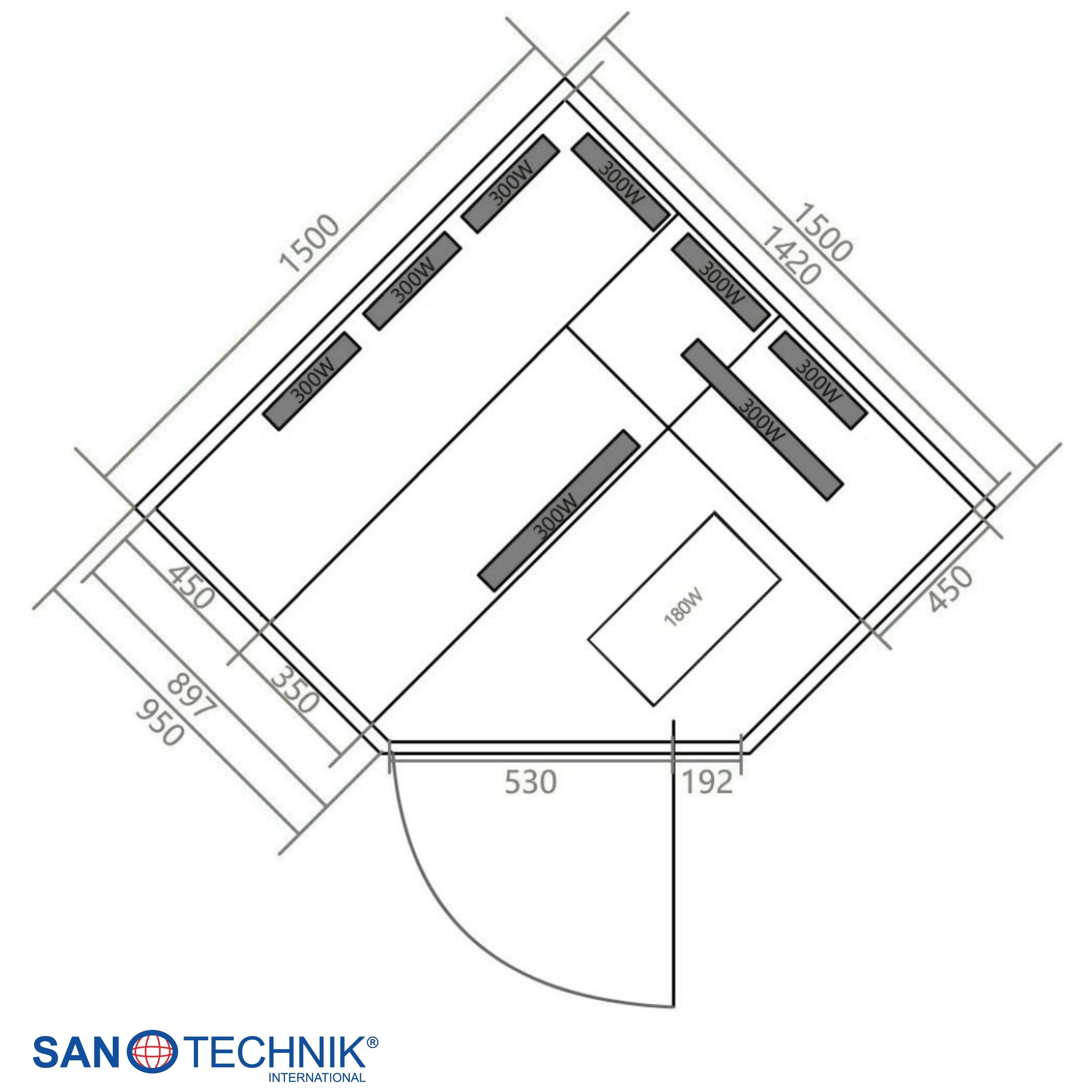 Grundriss eines Raumes mit Maßen und Heizkörpern. Sanotechnik Logo unten links.