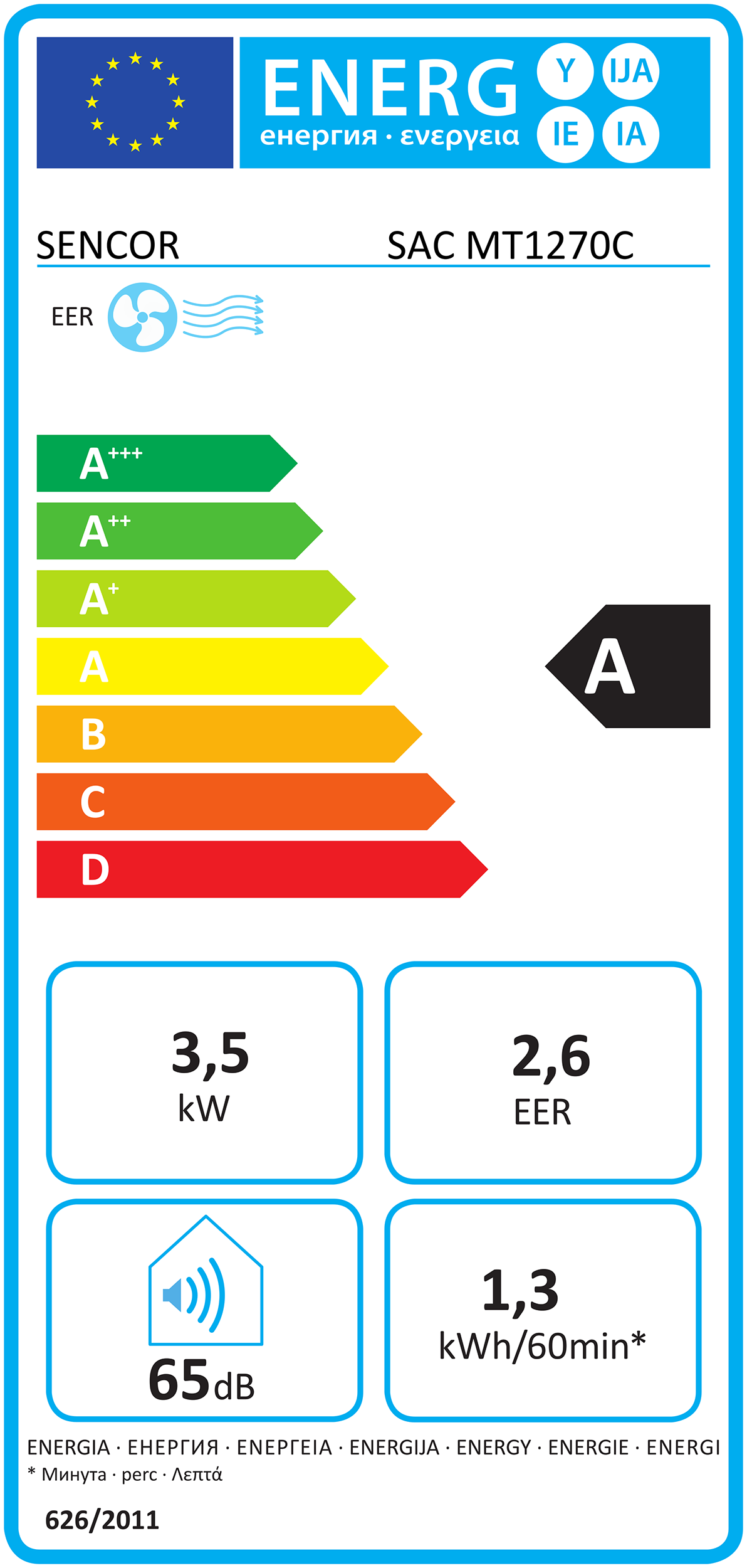Energia címke SENCOR SAC MT1270C: A osztály, 3,5 kW, 2,6 EER, 65 dB.