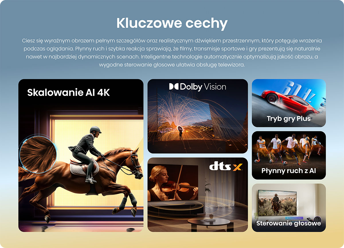 Widok kafelkowy funkcji TV: Skalowanie AI 4K, Dolby Vision, Tryb Gry, Płynny ruch z AI, DTS:X, Sterowanie głosowe.