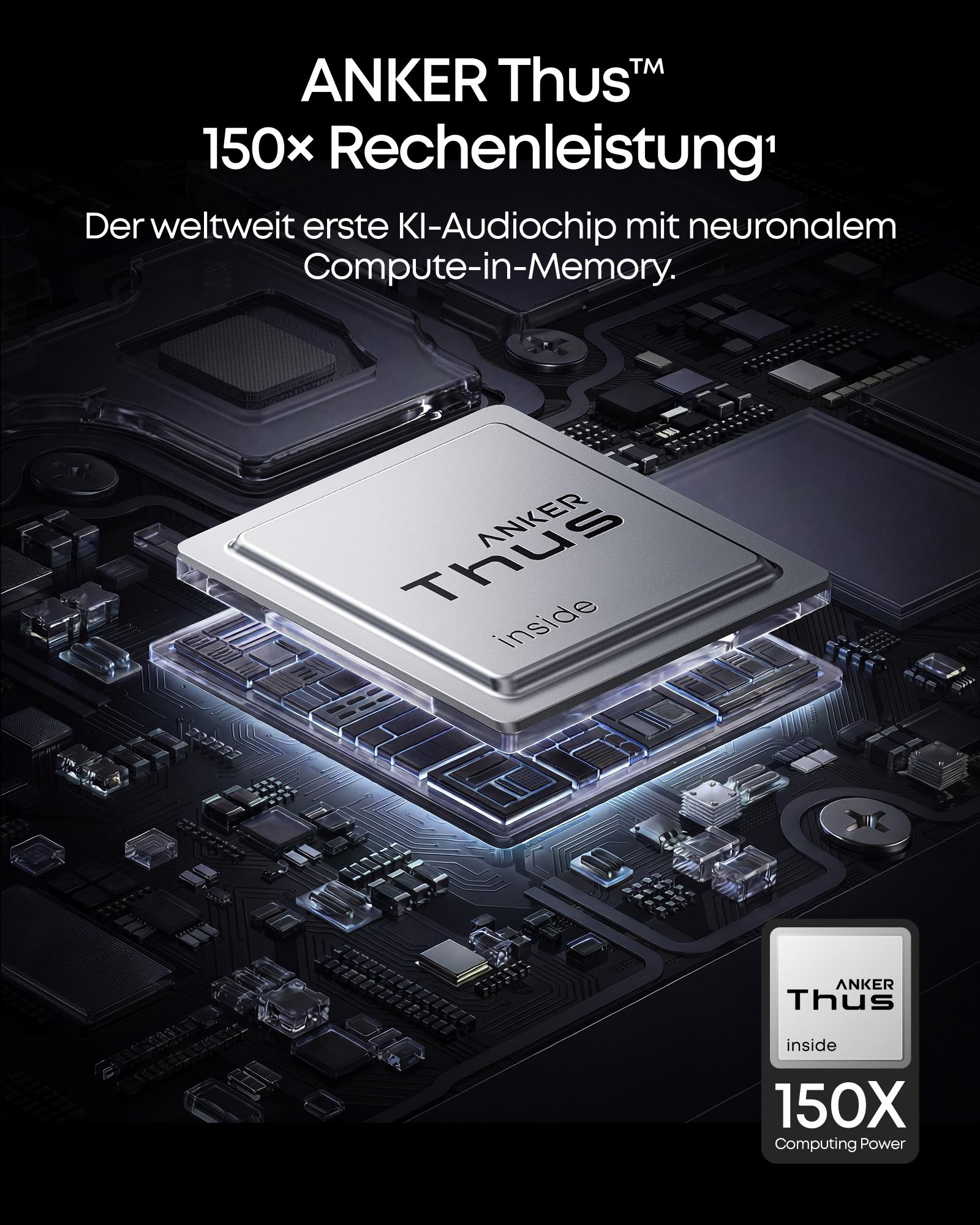 Ein silberner Computerchip mit der Aufschrift ANKER Thus inside auf einer Leiterplatte.