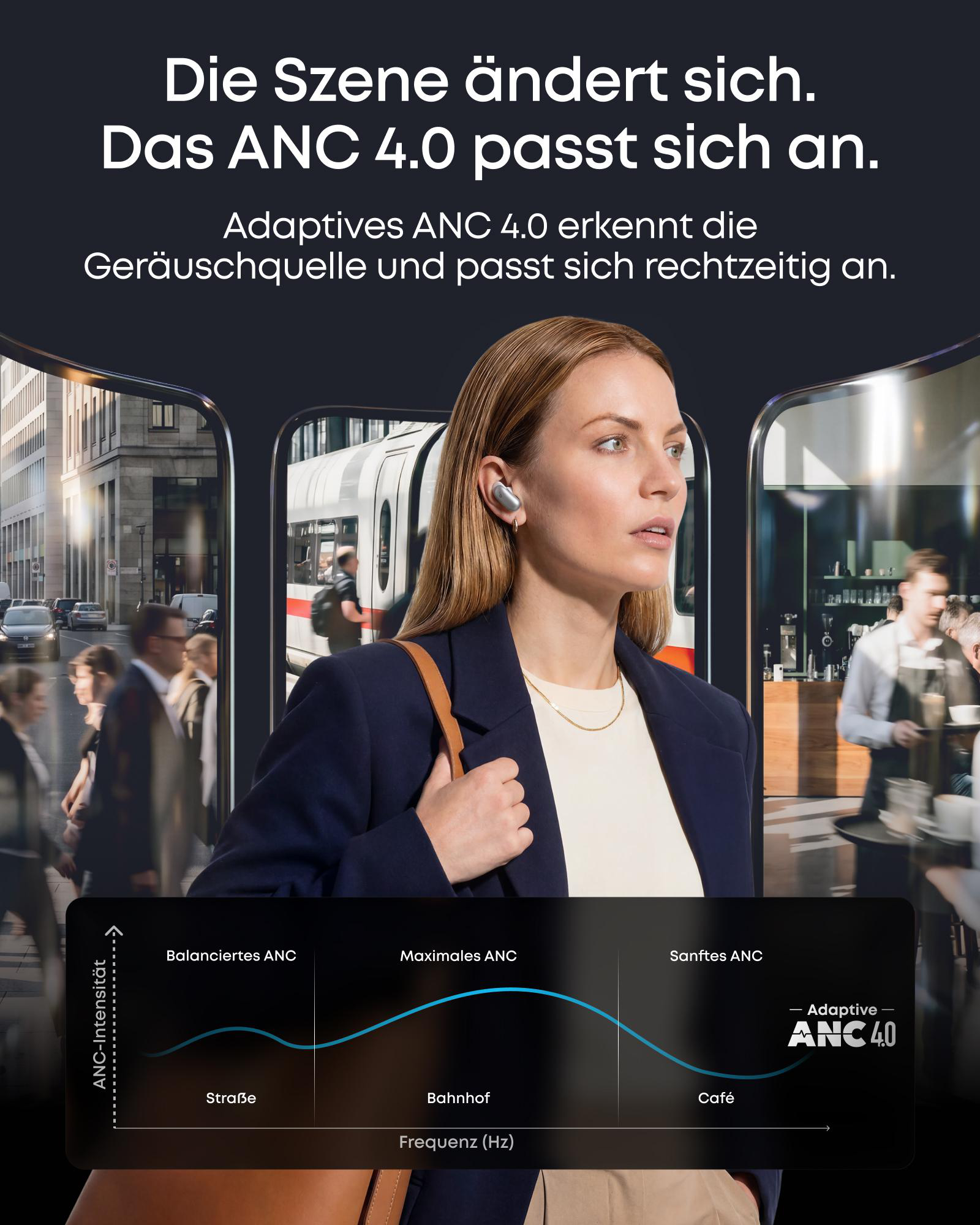 Frau mit Kopfhörern vor Stadtszenen und Diagramm.