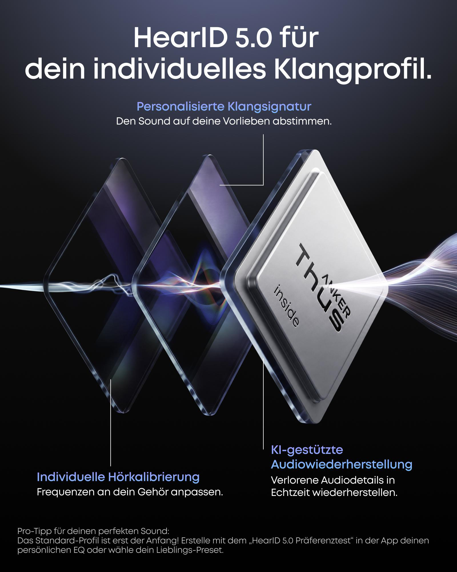 Ein silberner Chip mit "Thurs inside" Logo, vor abstrahierten Wellenformen.
