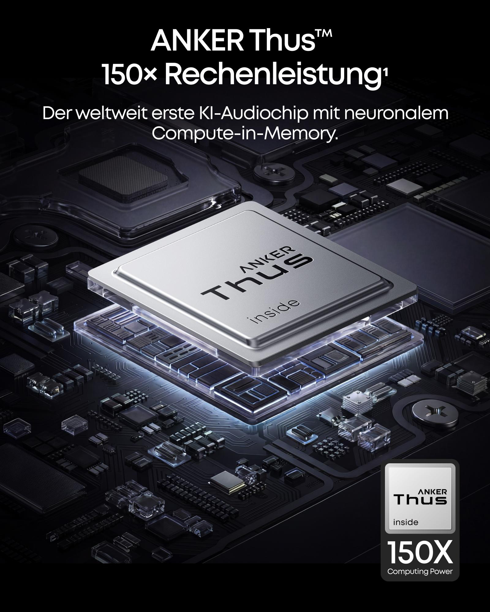 Ein silberner Computerchip mit ANKER Thus und "inside" auf dunklem Hintergrund.