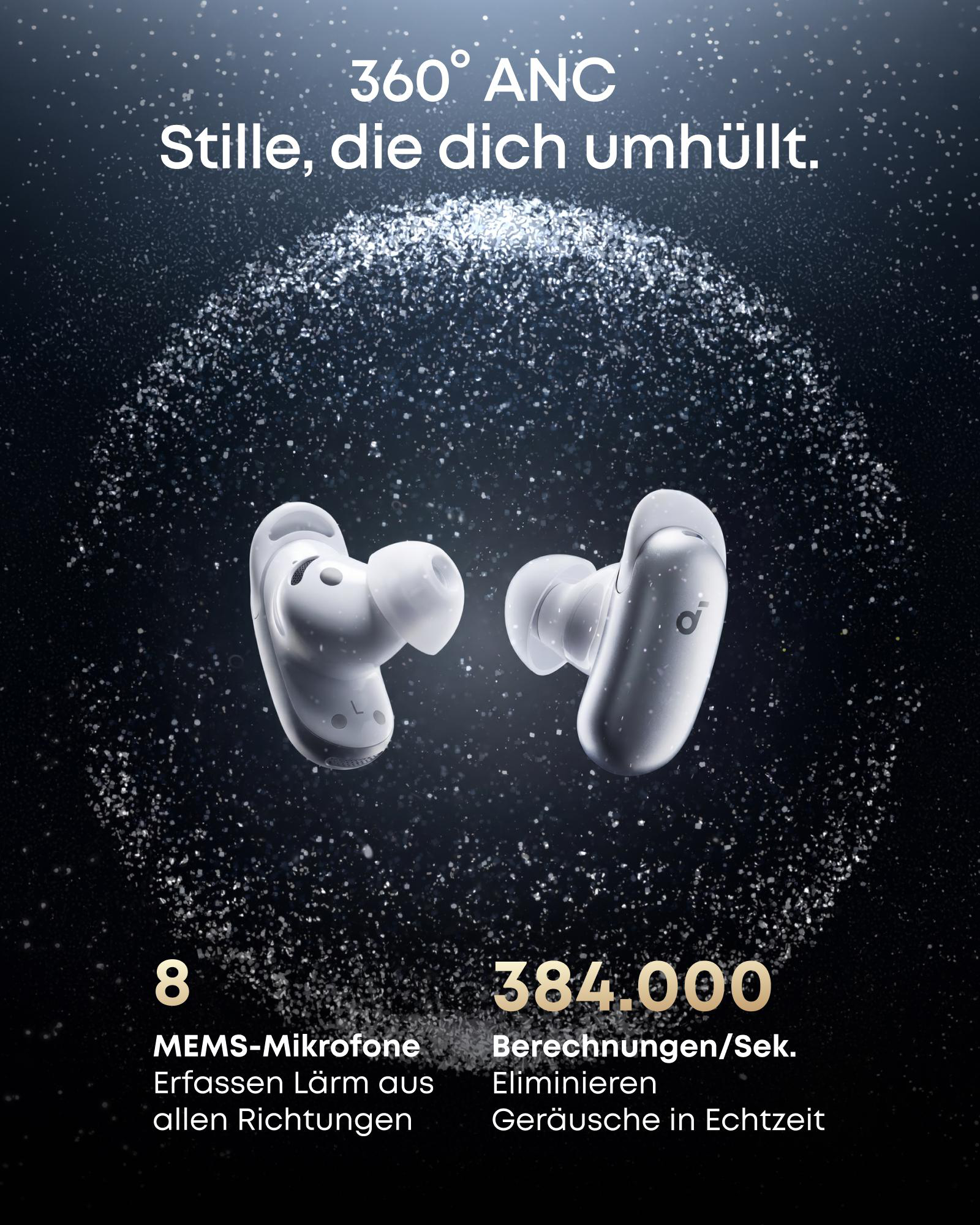 Zwei weiße kabellose Kopfhörer mit ANC-Technologie auf dunklem, funkelndem Hintergrund.