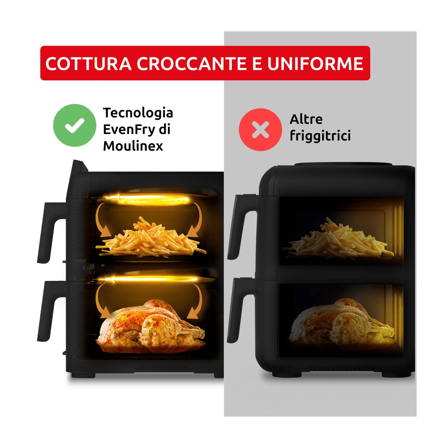 Friteuse ad aria a doppia porta con pollo e patatine. Lato sinistro mostra tecnologia EvenFry.