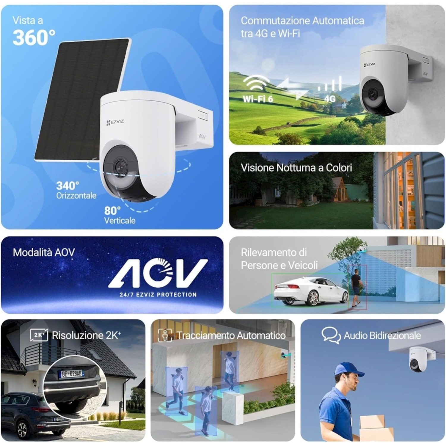 Telecamera di sicurezza con pannello solare, vista 360°, 4G/Wi-Fi, visione notturna a colori, rilevamento persone.
