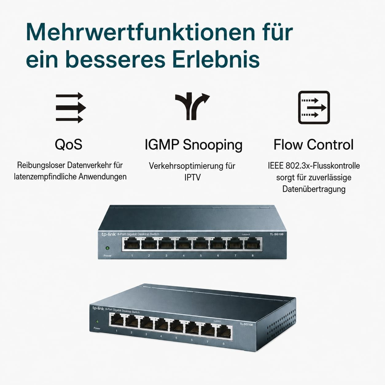 TP-Link 8-Port Gigabit Switches mit QoS, IGMP Snooping und Flow Control.