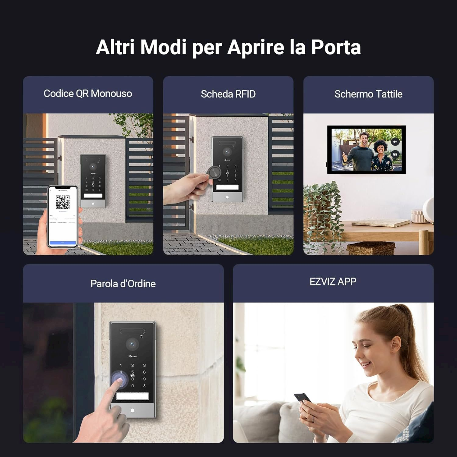 Molteplici modi per aprire la porta: QR code, RFID, touchscreen, tastierino, app.