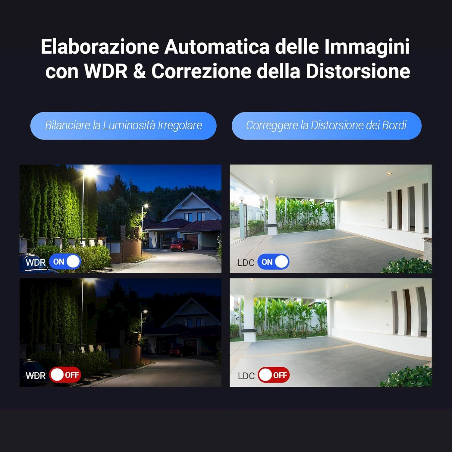 Confronto schermo WDR e LDC, acceso vs spento.