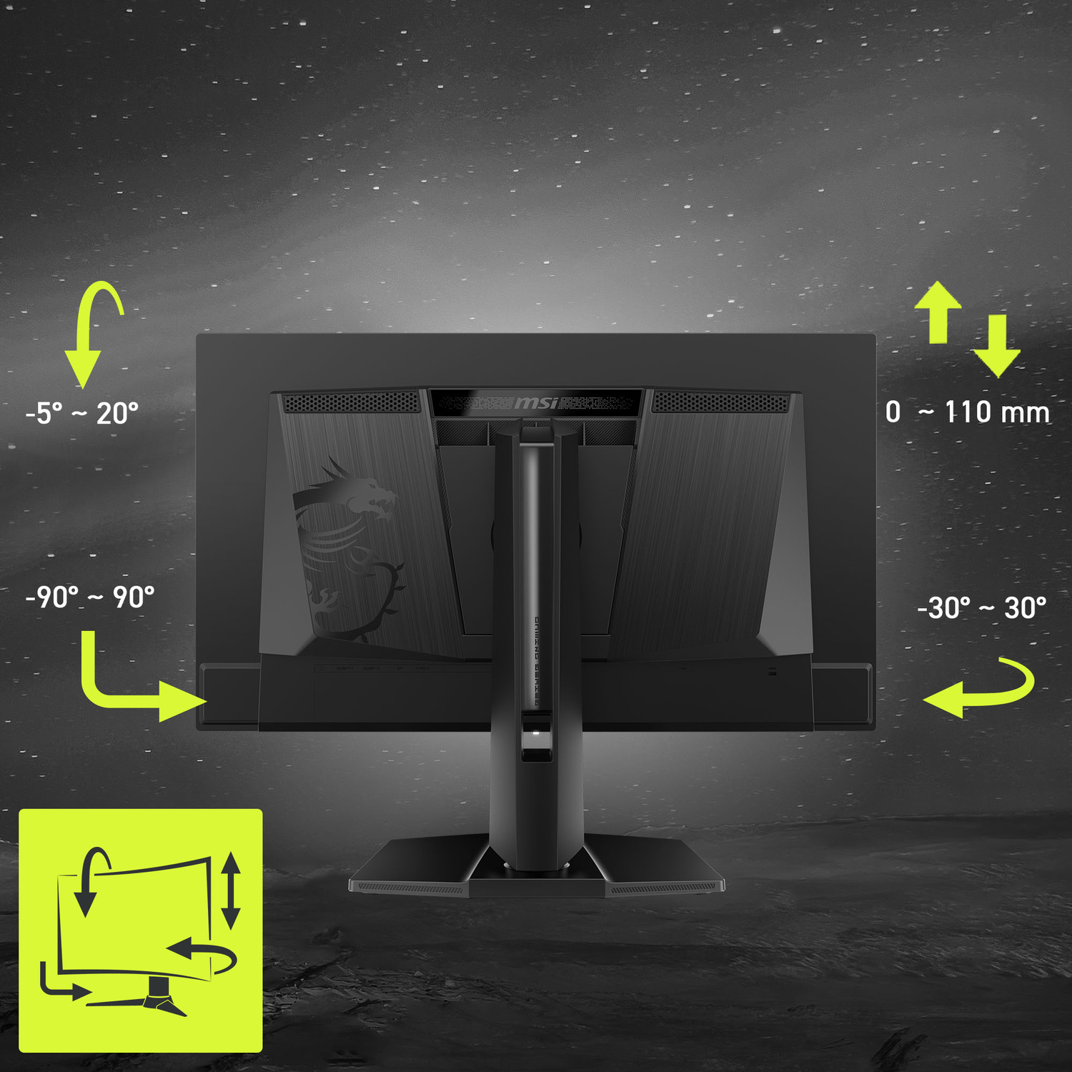 Monitor con intervalli di regolazione: inclinazione -5°~20°, altezza 0-110mm, rotazione -90°~90°, inclinazione -30°~30°.
