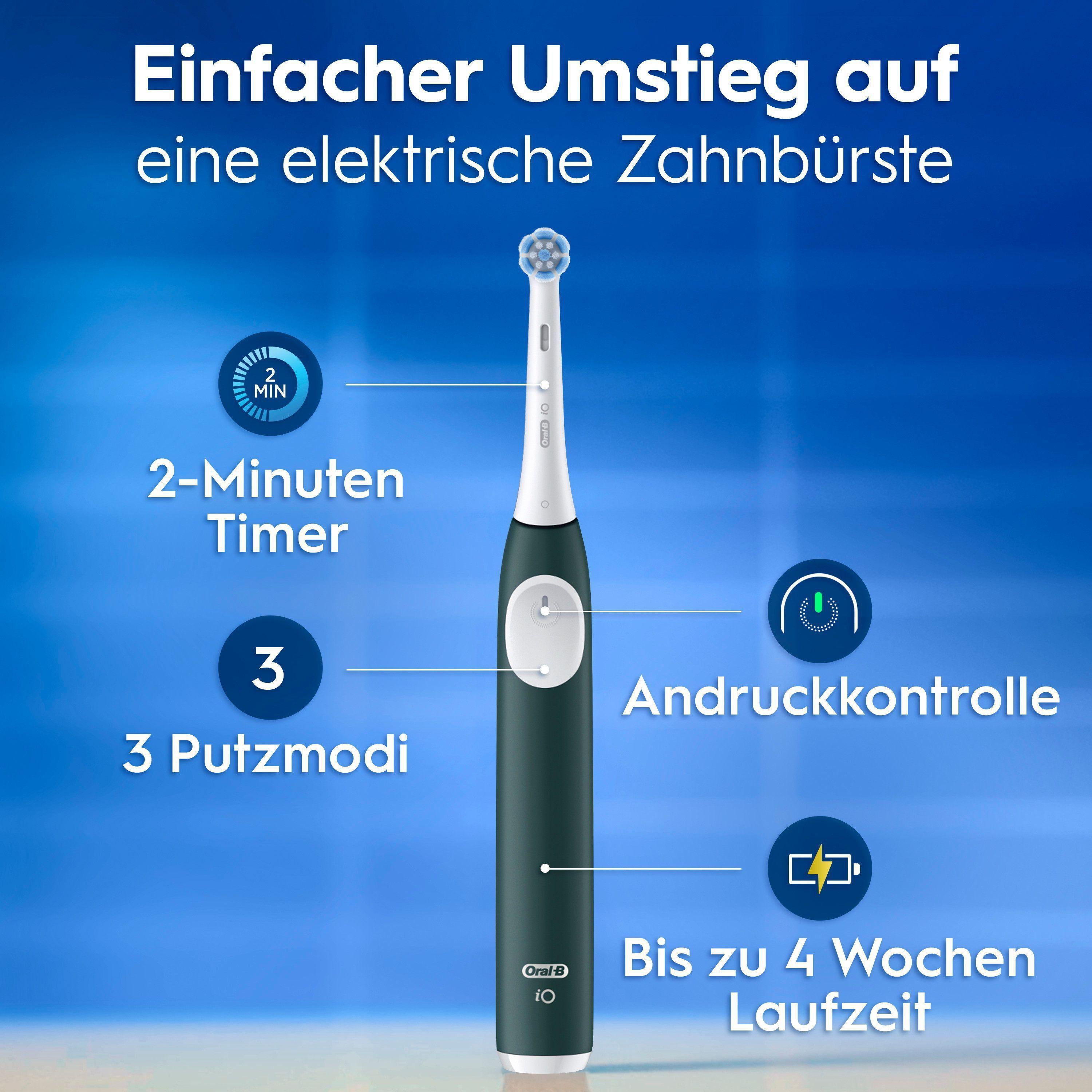 Elektrische Zahnbürste mit Timer, 3 Modi, Druckkontrolle, bis zu 4 Wochen Laufzeit.