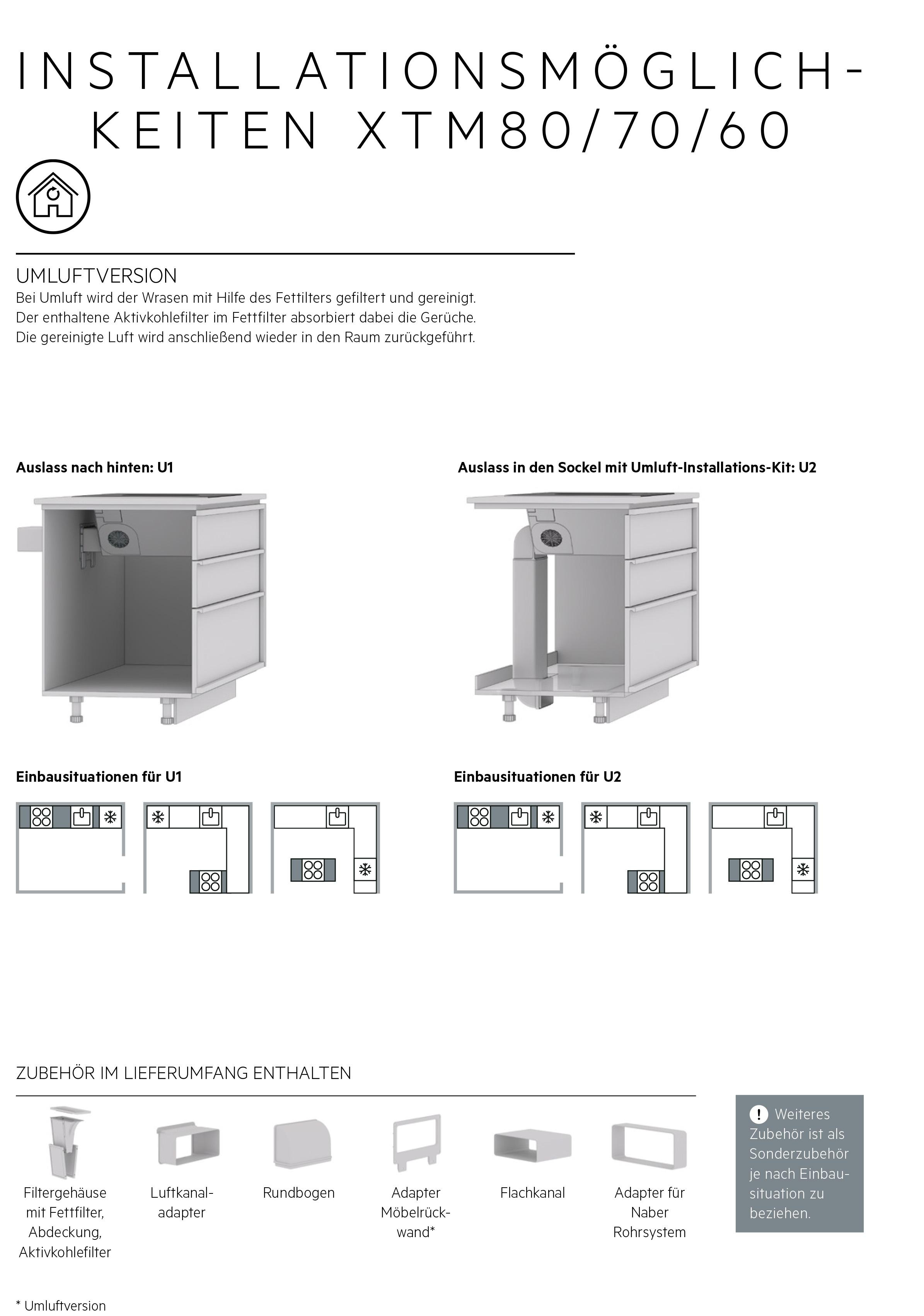 Diagramm zeigt Installationsmöglichkeiten für Umluftversionen XTM80/70/60.